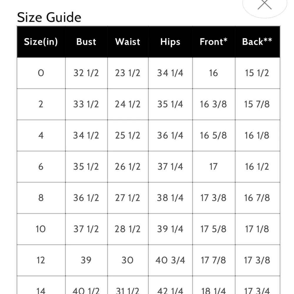Size Guide Chart - Picture 2 of 3